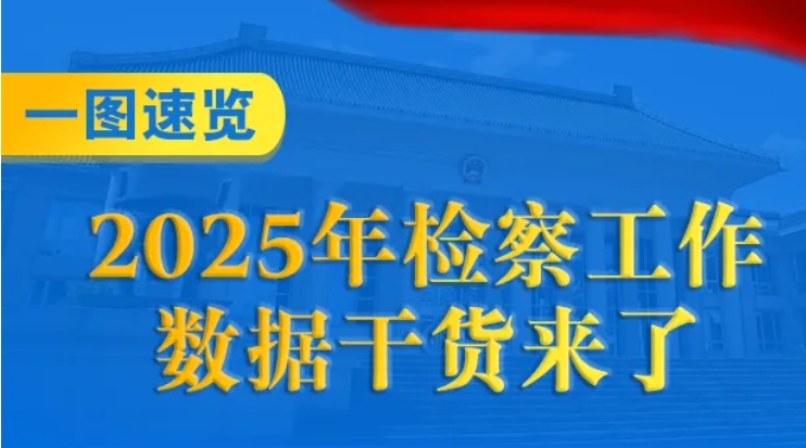 一圖速覽！2025年檢察工作數(shù)據(jù)干貨來(lái)了